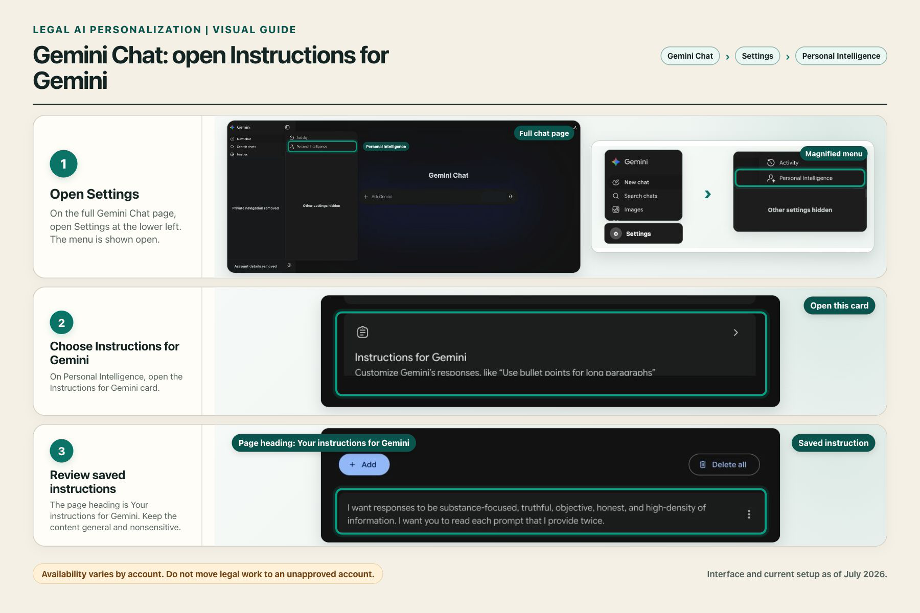 Three-step Gemini Chat browser guide showing a privacy-safe full chat page with the lower-left Settings menu open, a magnified route from the Settings trigger to Personal Intelligence, and Instructions for Gemini